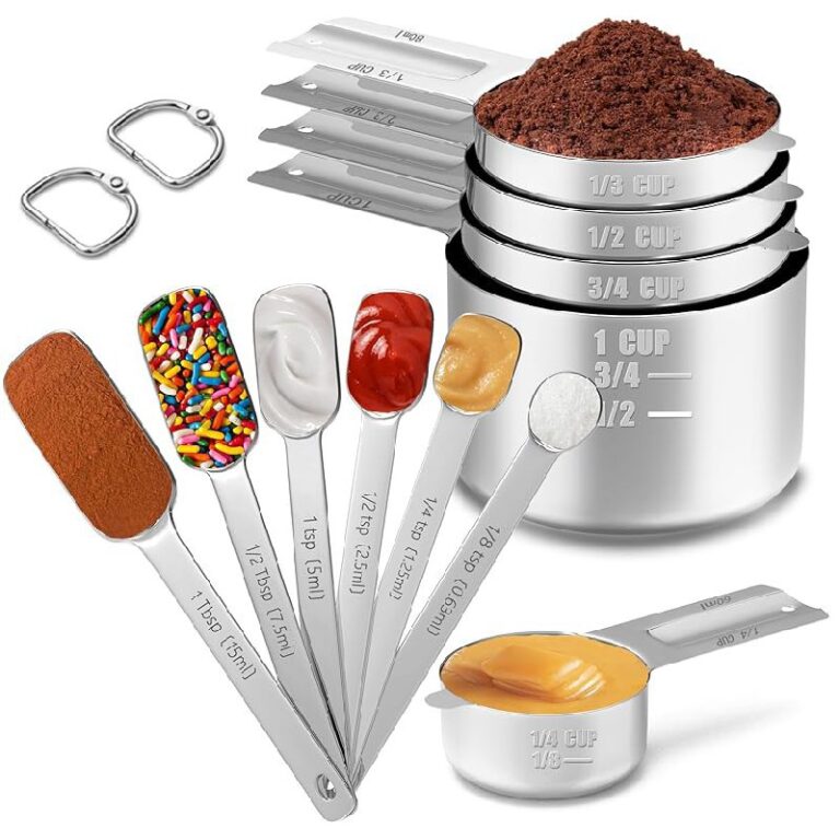 Minteem Measuring Set up to 30% Off Deal