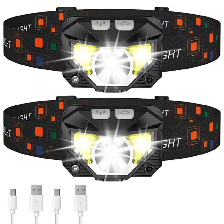 LHKNL Headlamp Flashlight up to 36% Off Deal