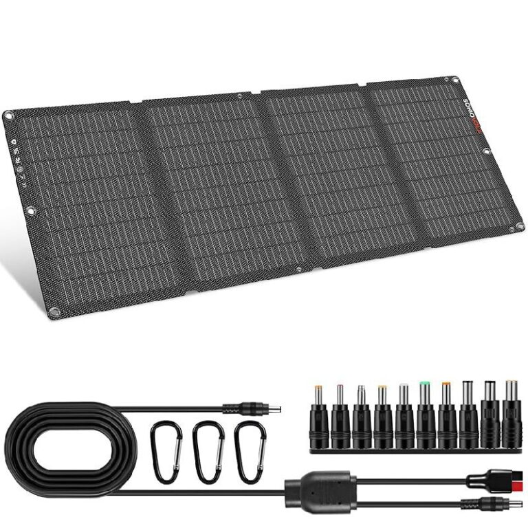 SOKIOVOLA 40W Solar Charger up to 50% off Deal