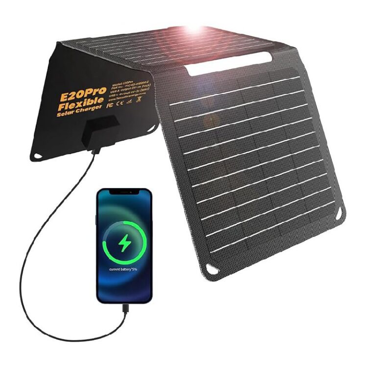 [Upgraded] 20W Portable Solar Panel up to 50% Off Deal