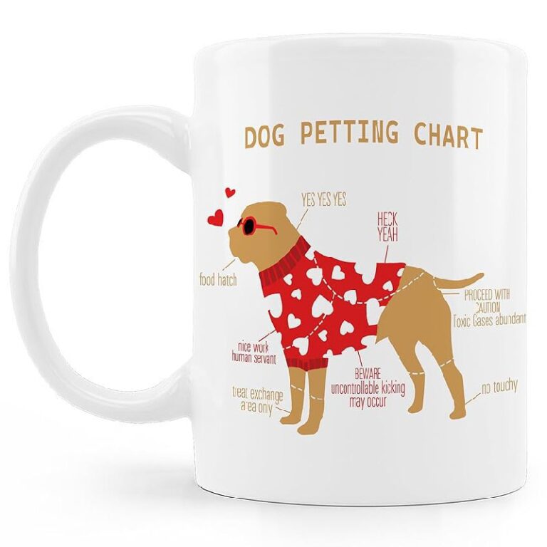 BESERH Pet Coffee Mug up to 12% off Deal