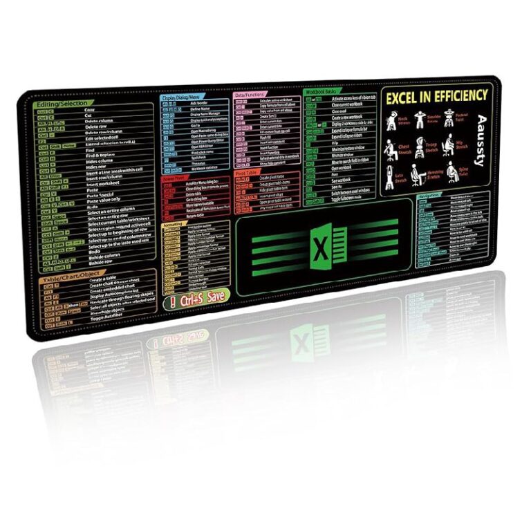 Excel Mouse Pad Cheat Sheet up to 60% Off Deal