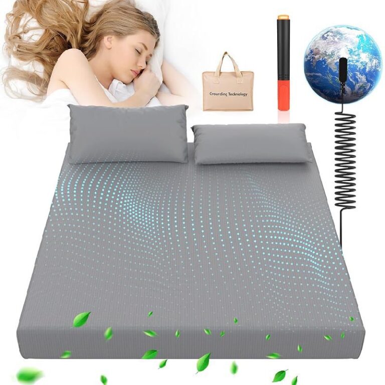 Grounding Sheet with up to 50% off Deal