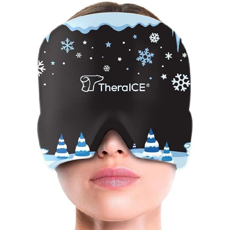 TheraICE Migraine Relief Cap – Up to 45% Off Deal